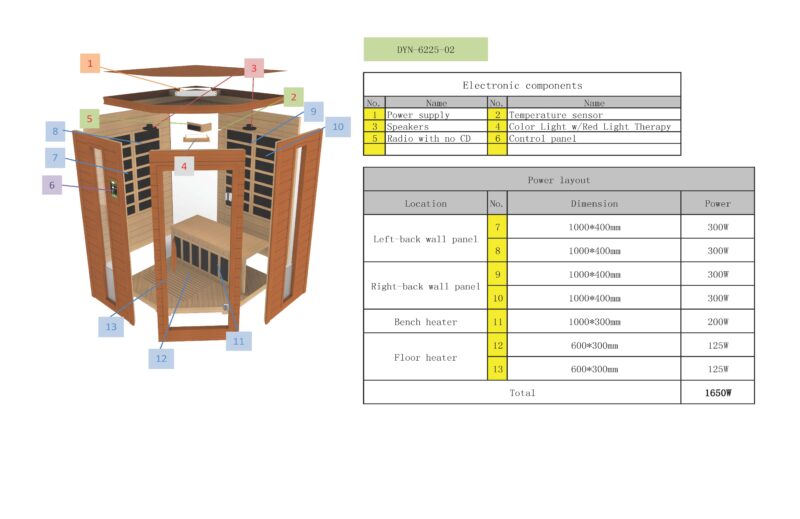 Dynamic  Hemming Elite 2 Person Corner Ultra Low EMF Far Infrared Sauna DYN-6225-02 Elite