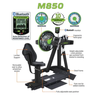 DFFM850 Dynamic Fluid M850 UBE